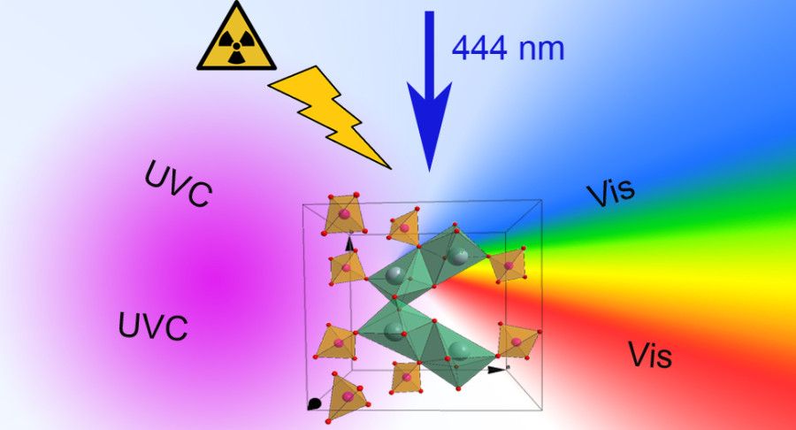Optical and Upconversion Properties of A3Y(PO4)3:Pr3+ (A = Sr, Ba) Phosphors